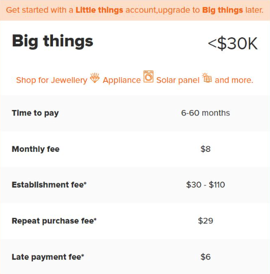 humm Big things: for purchases up to $30,000, pay over 6 to 60 months. Fees shown: monthly fee $8, establishment fee $30–$110, repeat purchase fee $29, late payment fee $6.