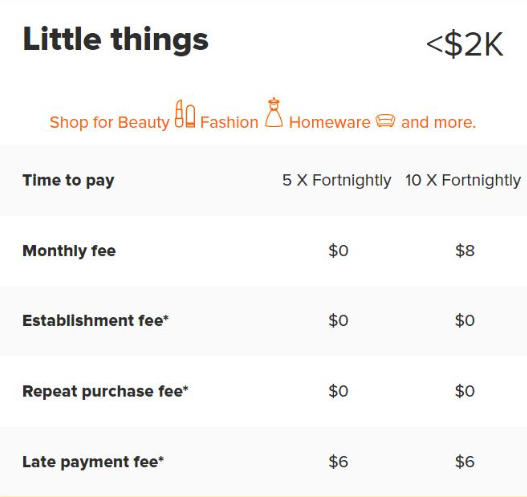 humm Little things: for purchases under $2,000, pay over 5 or 10 fortnightly instalments. Fees shown: monthly fee $0 or $8, establishment fee $0, repeat purchase fee $0, late payment fee $6.
